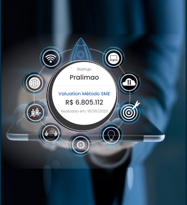 Ações de Investimento