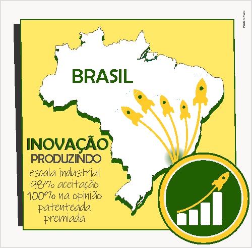 comercial investimento